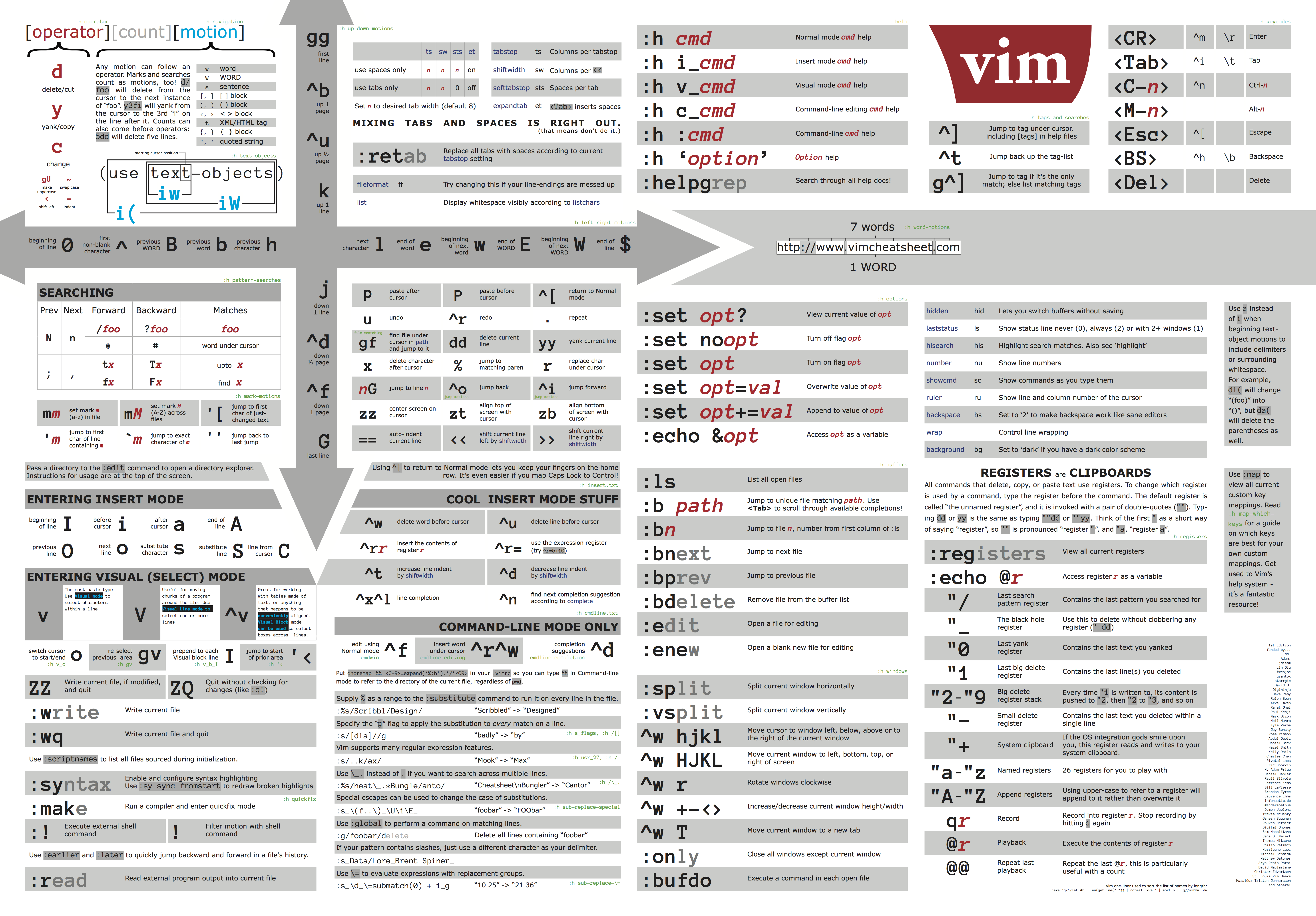 vim-cheat-sheet.png